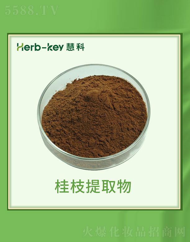 ۿֲ_l(f)޹˾ۿƹ֦ȡ