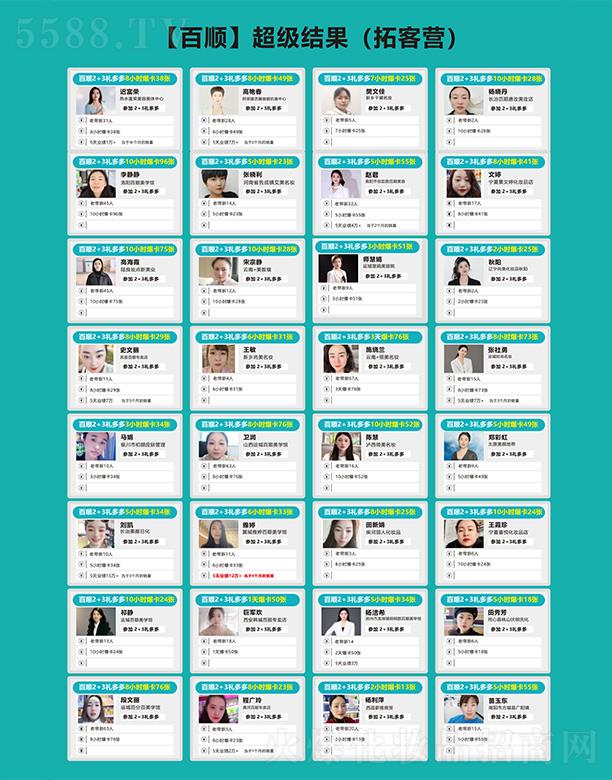 VݰƼ޹˾혳Y(ji)ؿ͠I