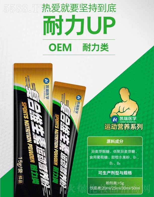 Pt(y)W(xu)(f)ϾS\(yn)(dng)IB(yng)-