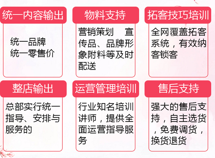 璀璨之星駐顏精華液60ml 璀璨之星駐顏精華液60ml