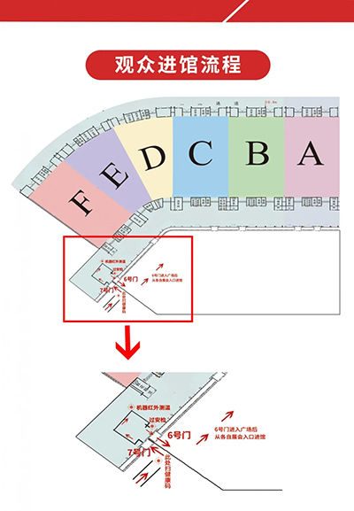 觀眾進館流程 觀眾進館流程