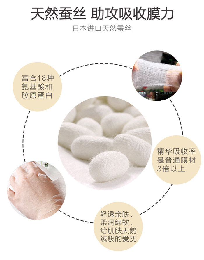 珍珠生活雪肌達人高機能面膜 珍珠生活雪肌達人高機能面膜