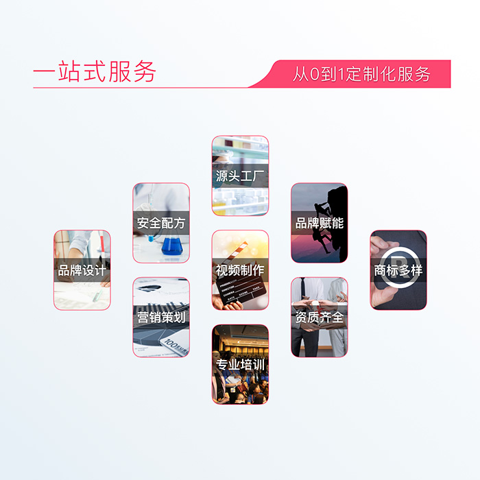 哈健堂滋潤(rùn)養(yǎng)護(hù)套盒 哈健堂滋潤(rùn)養(yǎng)護(hù)套盒