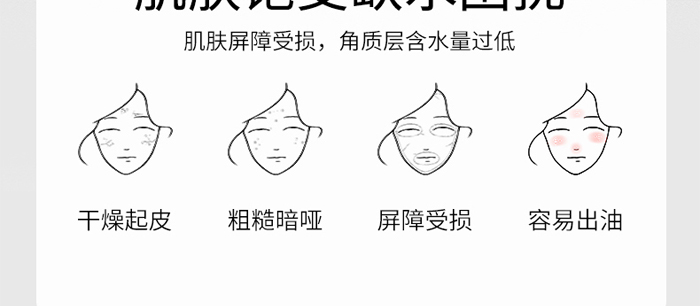 KANGLILE美肌煥顏精華液 KANGLILE美肌煥顏精華液