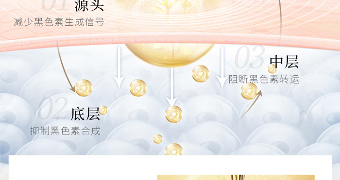 御美翠多肽修護晚霜 御美翠多肽修護晚霜